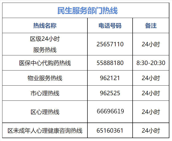 虹口区2.png
