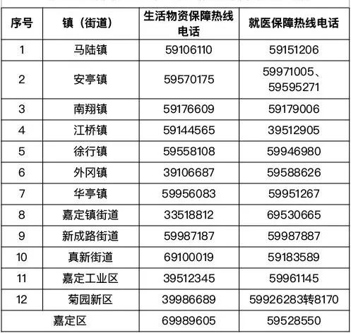 嘉定区.jpg