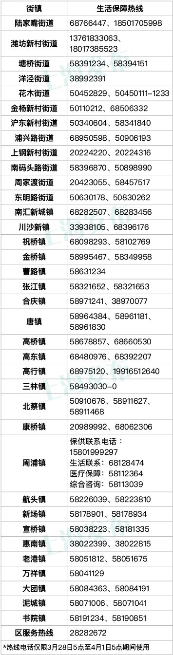 浦东新区.png