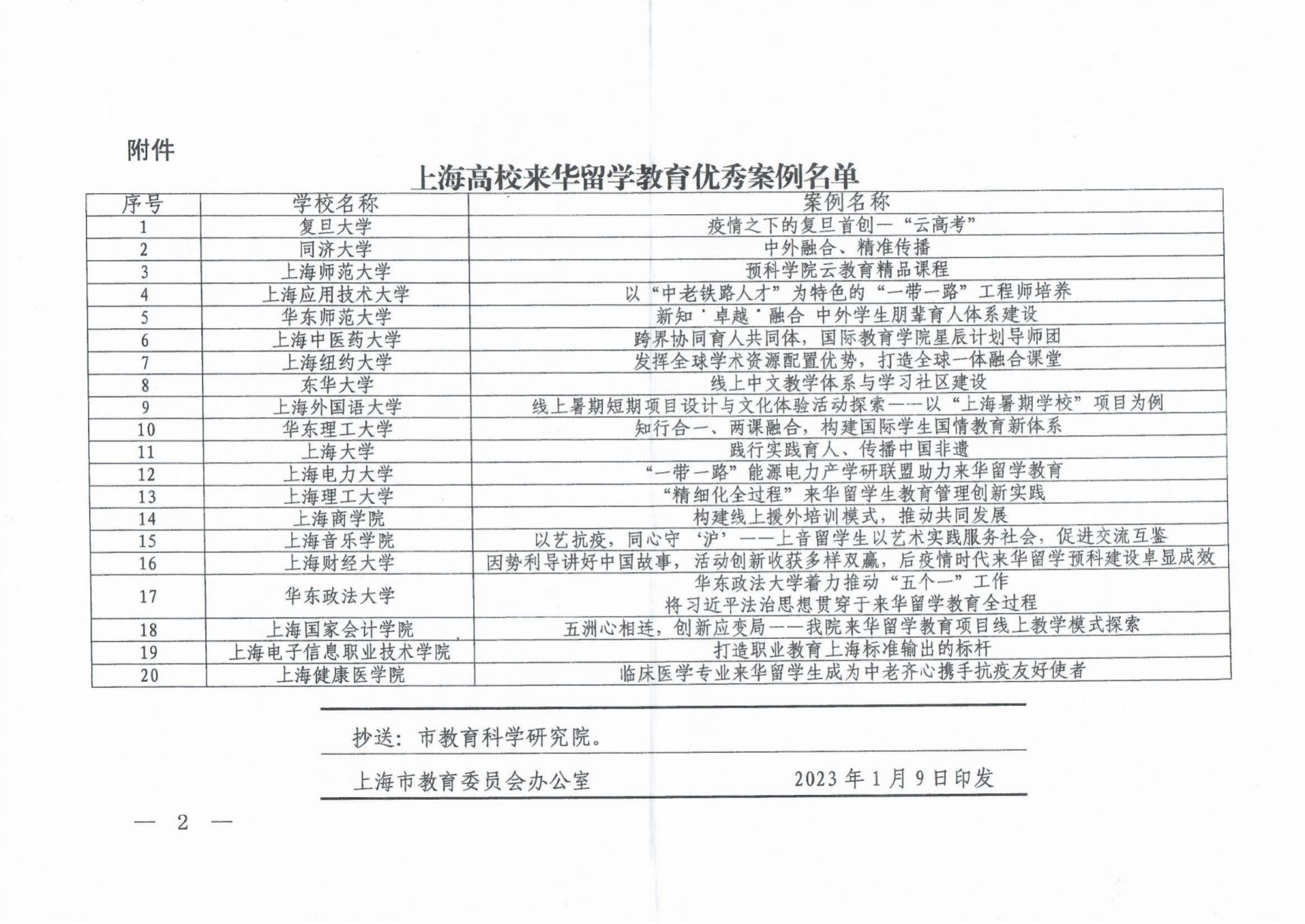 图为获奖文件