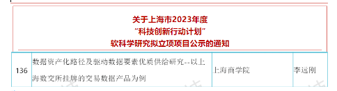 课题获批立项截图