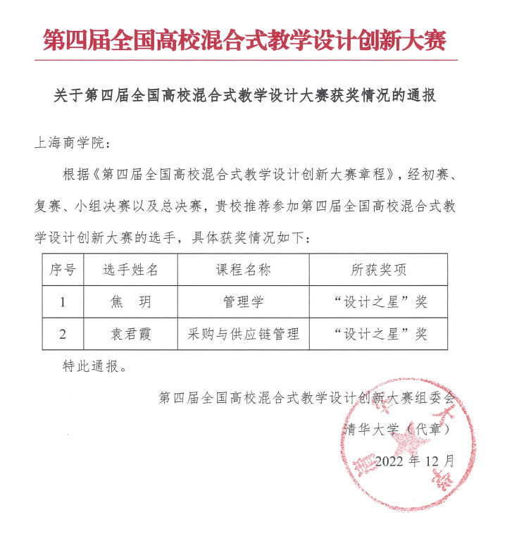 获奖情况通报
