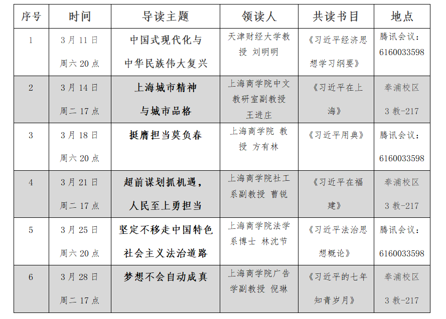 主题、书目和场次安排